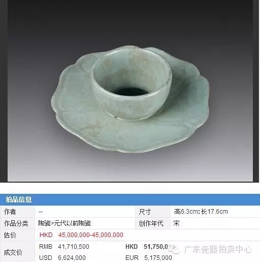 名窑@宋代五大名窑之汝窑瓷器，汝窑的美学特征，挖掘时代之美