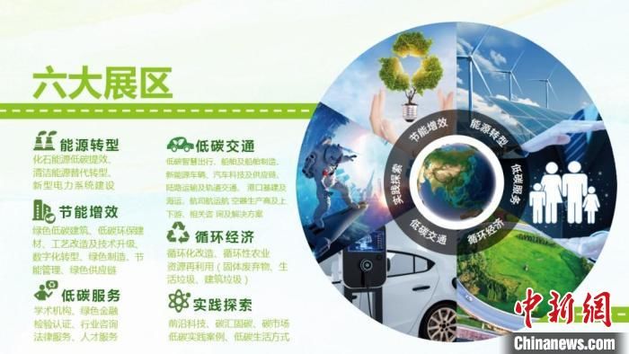 首届上海国际碳博会将于6月举办 预计涵盖600余家国内外展商
