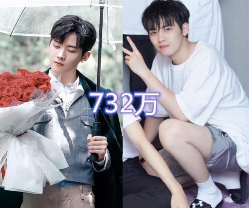 创造营助演学长微博粉丝排行榜,张云龙第二1290万,最少的不及他的零头