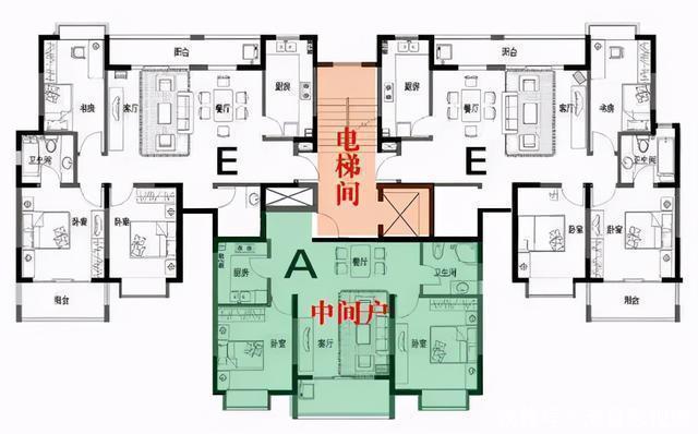 户型|我就要个中间户,比边户便宜,户型方正设计合理,到底差在哪了?