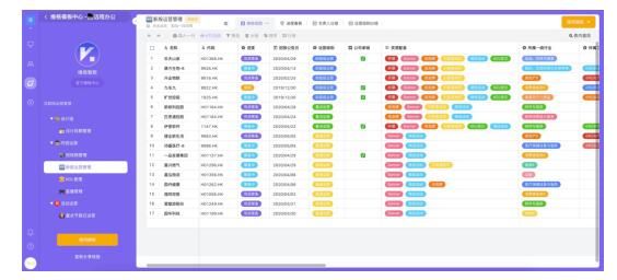 央视|vika维格表亮相第二十二届深圳高交会，“国产之光”引发央视关注!