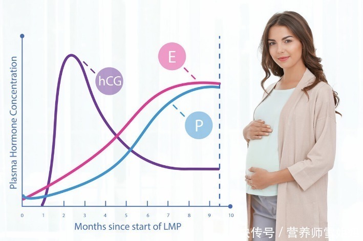 31岁准新娘,突然腹痛,大量出血,未婚夫得知诱因,大骂不要脸