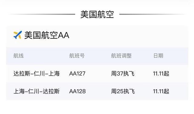 达美航空|中美航班将增至每周20班，中方新增航班或由海航、川航执飞