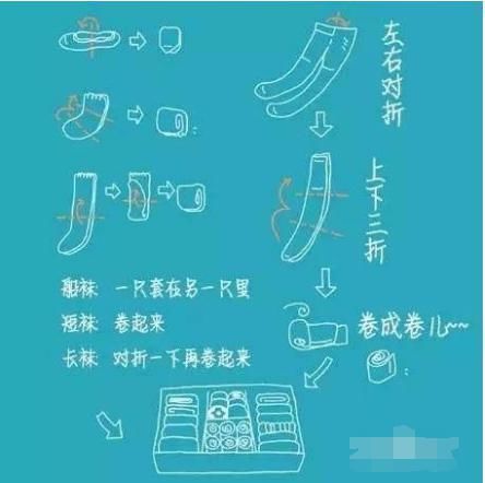 妈妈|学会这些房间整理技巧，妈妈再也不用担心我的房间乱得像狗窝啦