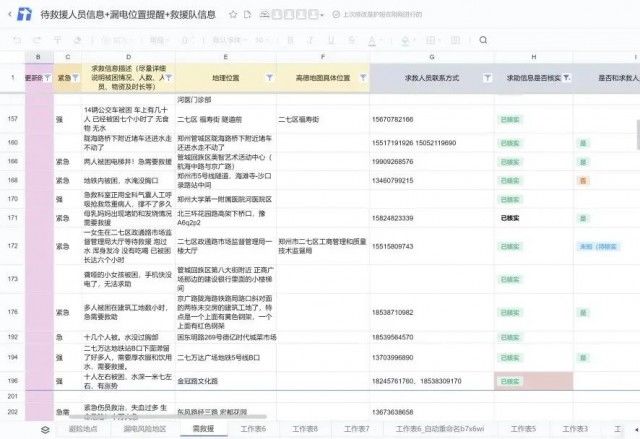 多用途|“一个救命文档的24小时”刷屏！创建者找到了，是上海这名大学生