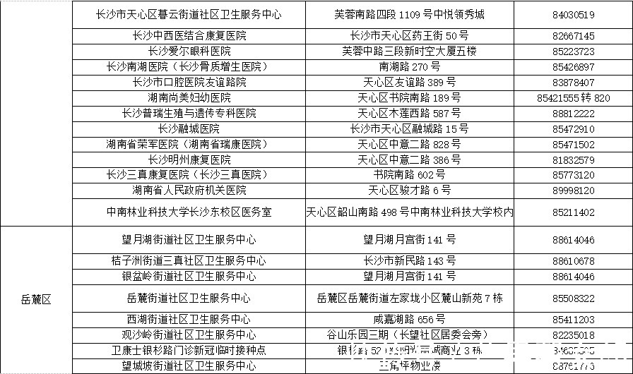 长沙市|转需!长沙市今日重启新冠疫苗首针接种!