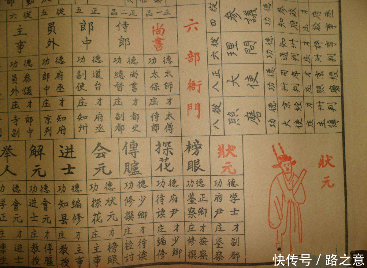 游戏|由科举制衍生的游戏升官图,从唐代风靡到清代,你知道怎么玩吗?