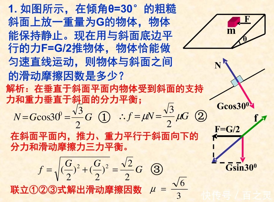 高中物理 力与受力分析全知识点+技巧总结