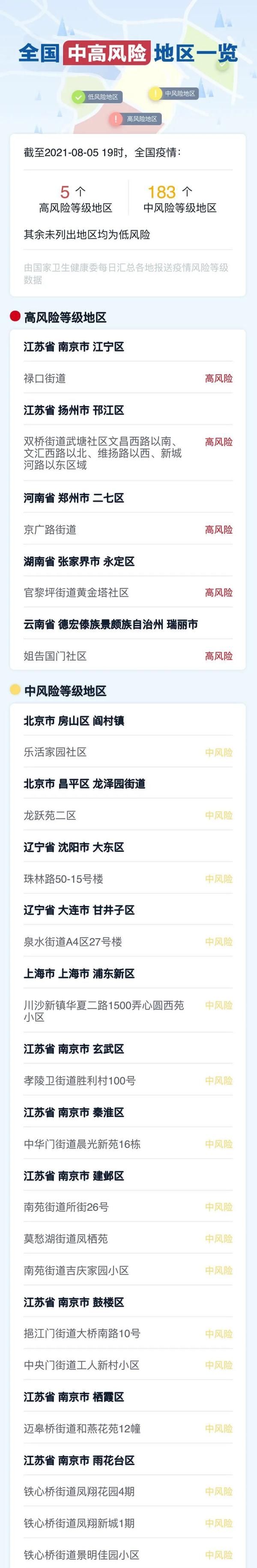 感染者|浙江昨天新增无症状感染者4例(均为境外输入)|个人防护这样做