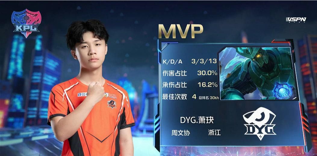 小义|DYG零封TES：小义比湘军强不止一个档次，久诚替补的真正原因找到