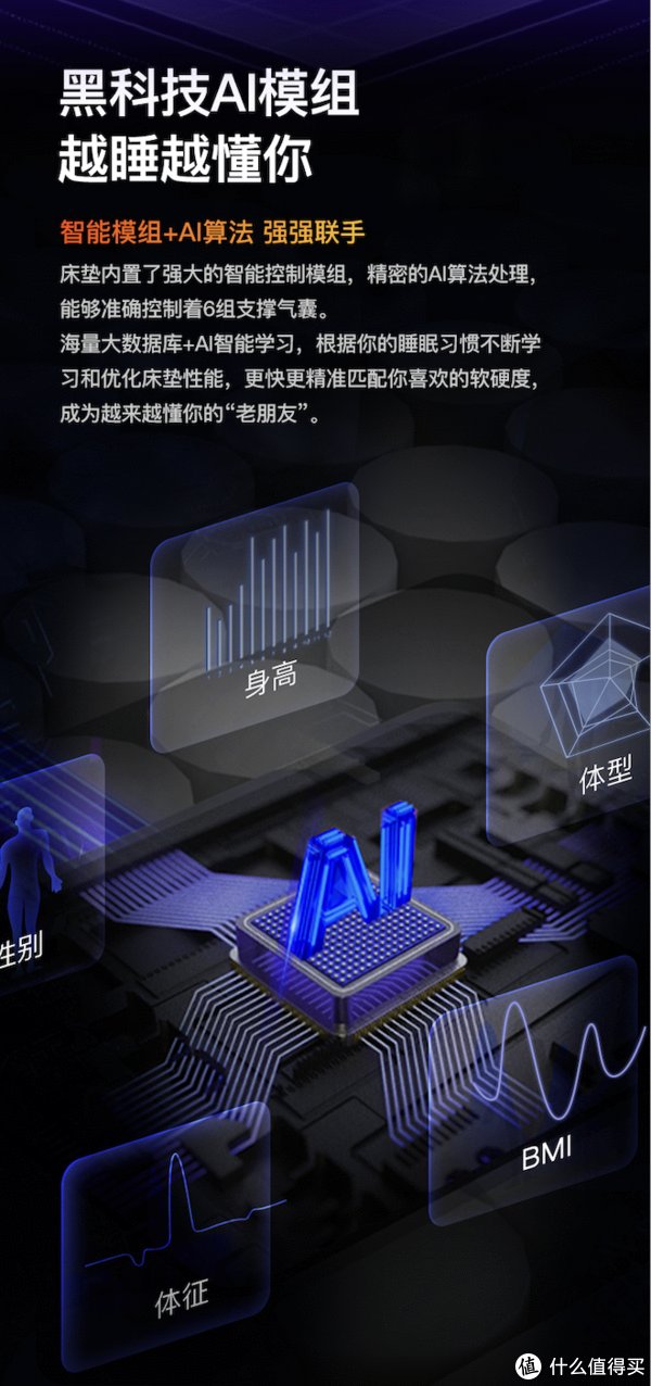 床上用品|90后三口之家的慢慢添置路 篇四十三：要想隔天精神好，选对床垫很重要----绘睡智能床垫助你拥有好睡眠