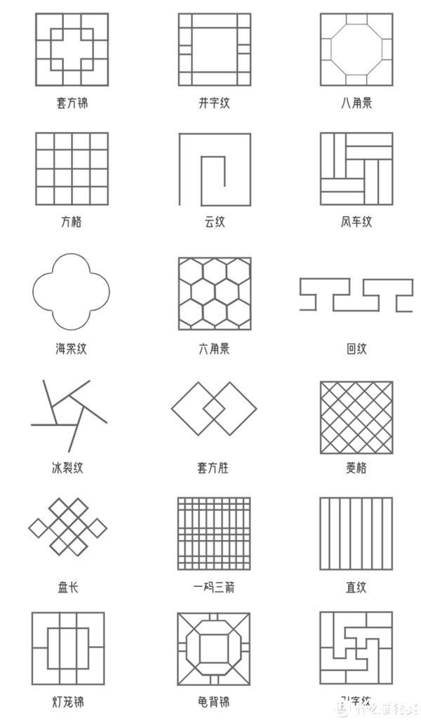 风格|新中式风格怎样避免庸俗?搭配中式花窗,分分钟刷爆朋友圈!