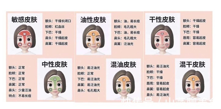 油痘肌|建议女人:逛屈臣氏遇到这5款洗面奶,别犹豫!虽平价但真心好用