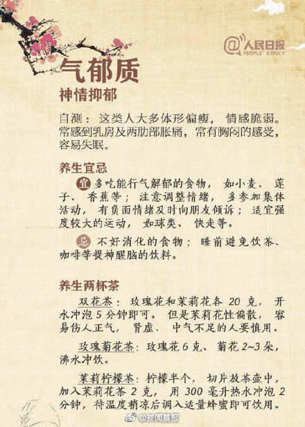 体质|一种体质一种吃法!9种体质人群的最佳养生法