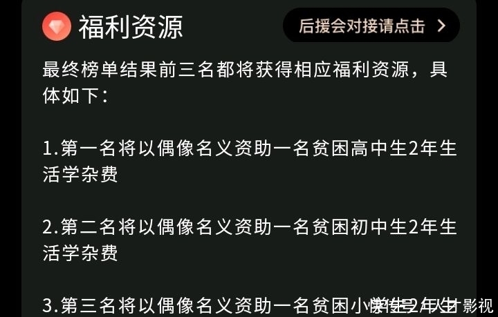 中国最美100偶像活动开启，肖战领跑众顶流，榜单福利意义非凡