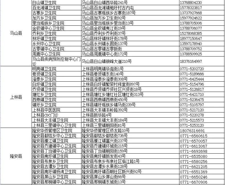 重组蛋白疫苗|打完第一针满21天了？6月底前务必接种第二针！
