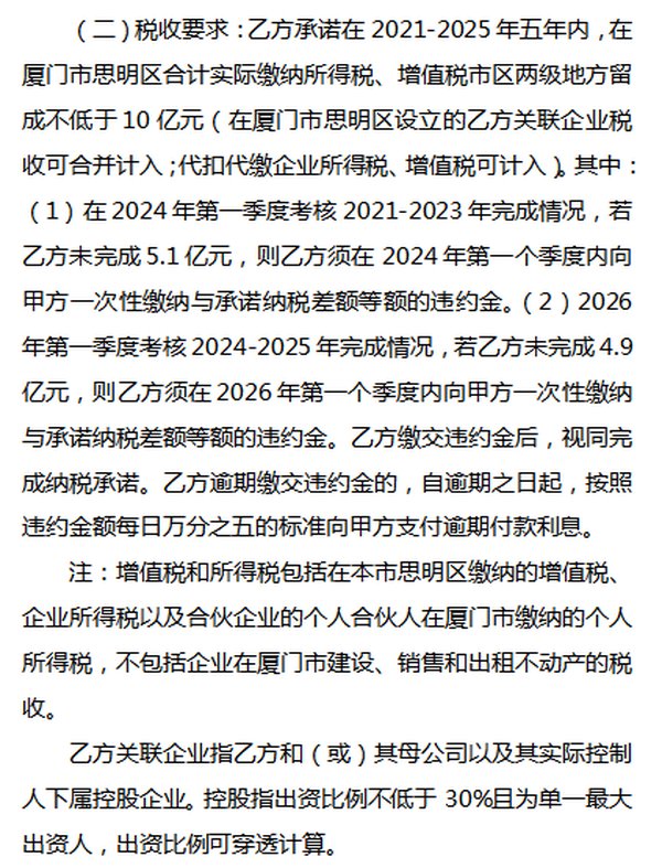 厦门市|激动! 总投12亿! 字节跳动厦门办公楼备案了!