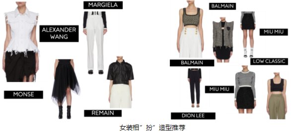 连卡佛开启挚爱时刻 温柔相“扮”假日时光