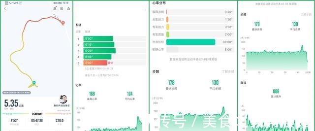 运动 这一双全能跑鞋真心不错!