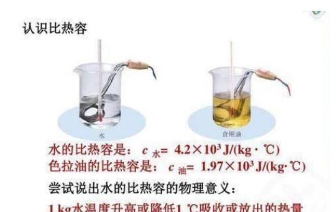 可怕 地球上的陆地如果扩大1倍,人类可能不复存在,还有更可怕的