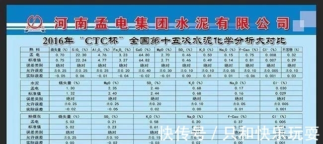 等级|农村建房时, 这6条水泥使用常识要注意, 否则房子不安全!