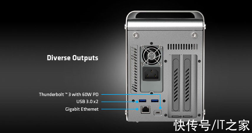 xt|蓝宝石推出 GearBox 500 显卡坞：内置 RX 6600 XT，兼容 Mac