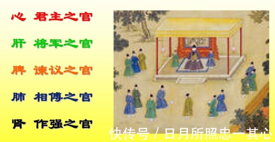 心者|心者,是君主之官还是君主之馆?
