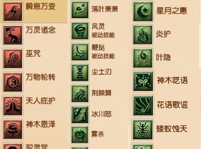 最全|梦幻西游：可能是最全的门派介绍——神木林