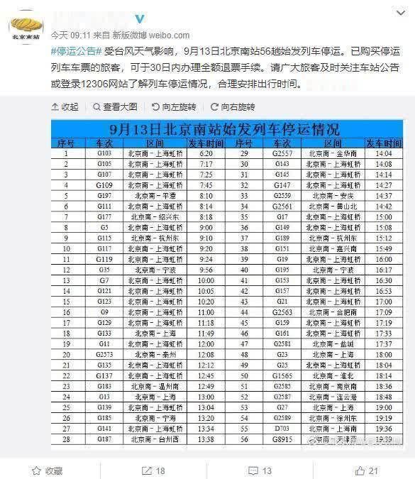 受台风天气影响9月13日北京南站56趟始发列车停运 全网搜