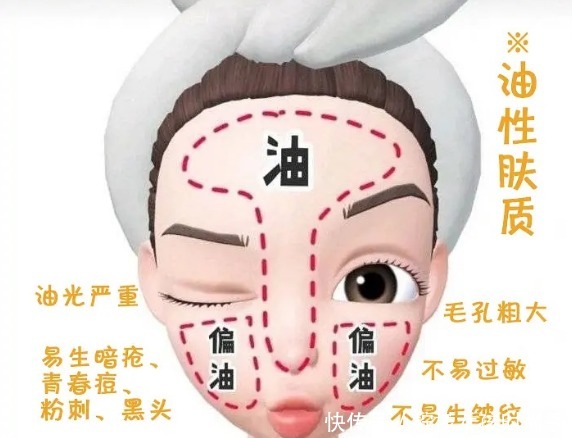 皮肤|逛屈臣氏看到这几款护肤品,别犹豫,看者不起眼,但很好用