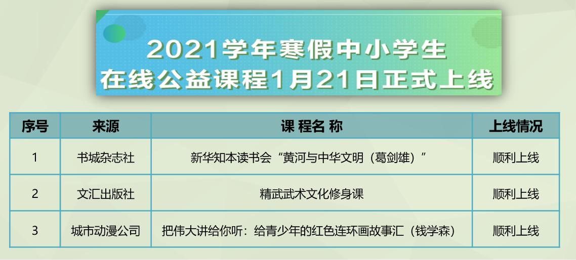 上海新华发行集团|“新华文创”3门课程上线中小学生在线公益课程