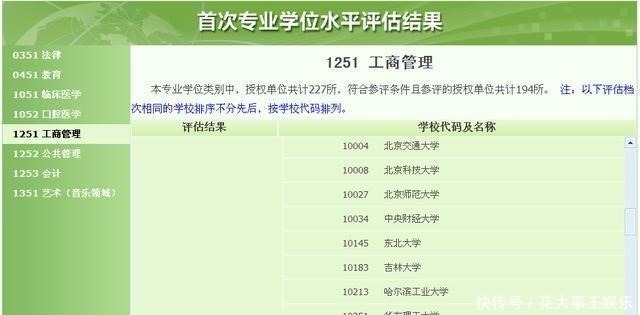 专业学位|同济、天大、东南、中南等7校，工商管理专业学位评估连跳2级！