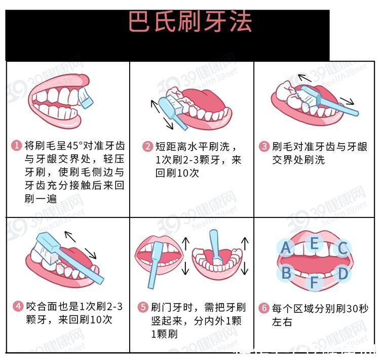 病齿|古代人拔牙有多难？几千年前，中国、欧洲是怎么拔牙的？涨知识了