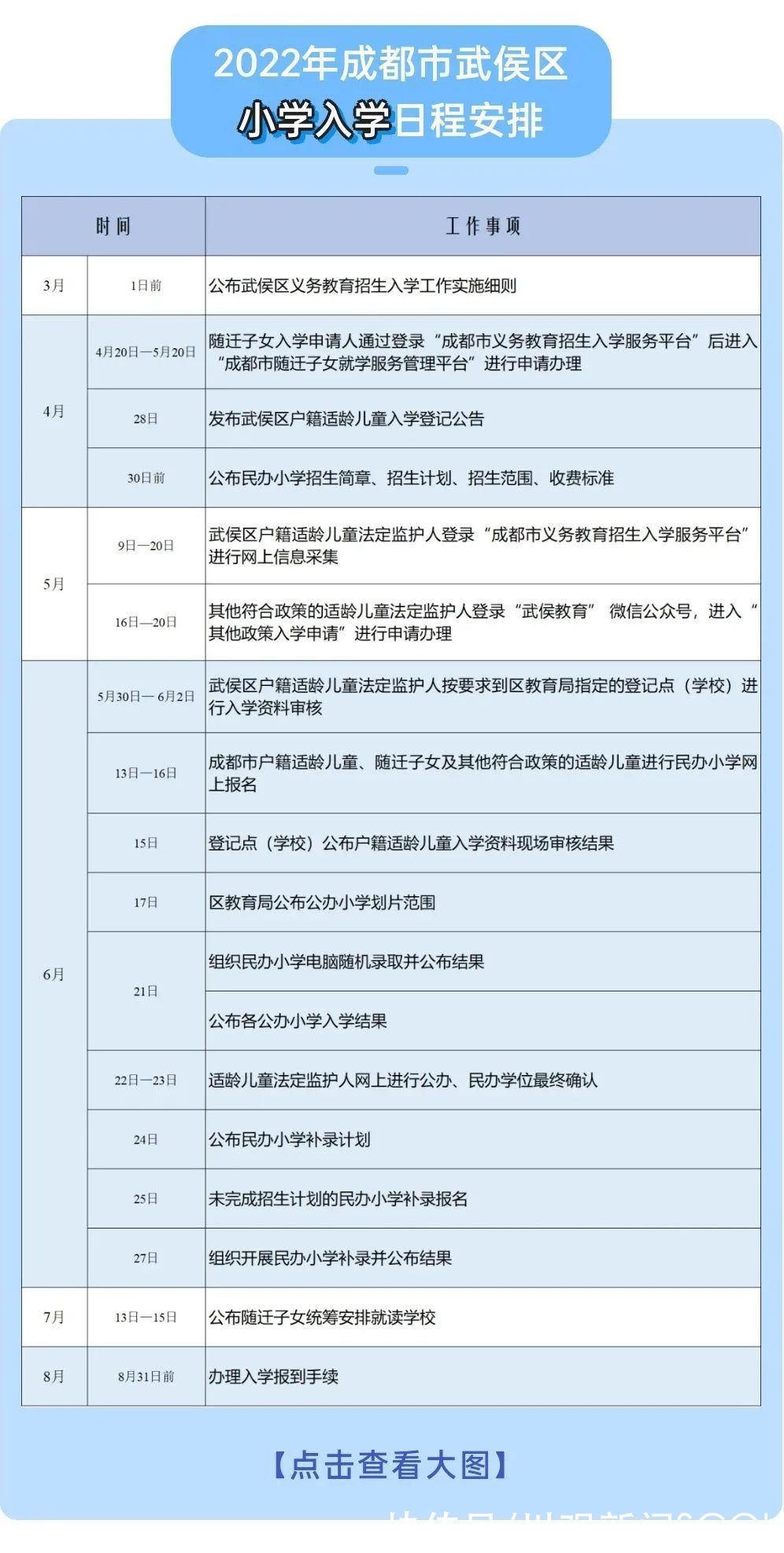 招生|重磅！成都多个区小一、初一招生政策出炉