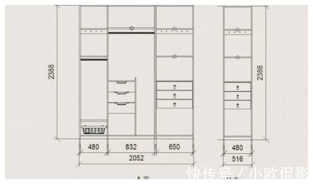 衣柜|装修房子,4样家具尺寸选择,大多数人没当回事,选对用着才舒服
