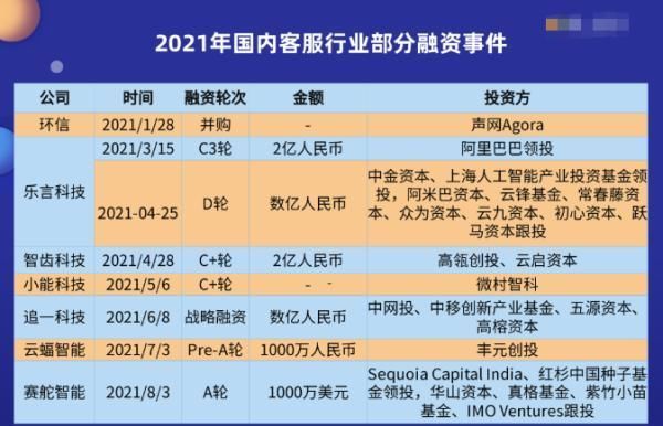 “听不懂人话”的客服，消费者怨声载道，企业为啥却爱得不行？