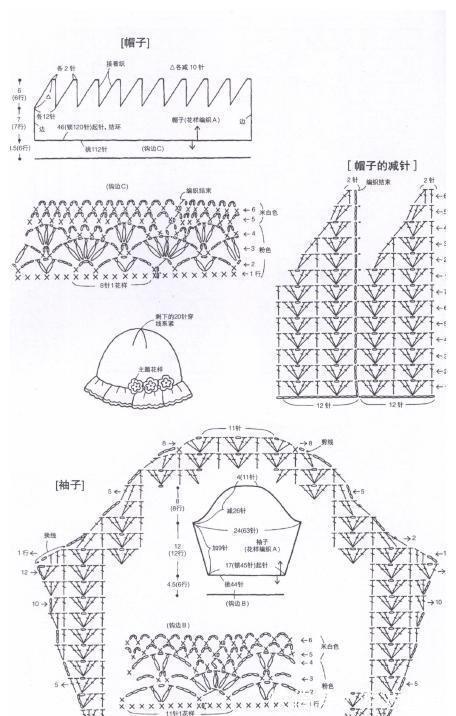 套装 3款活泼可爱的宝宝编织套装，附详细图解，宝妈们都说好看