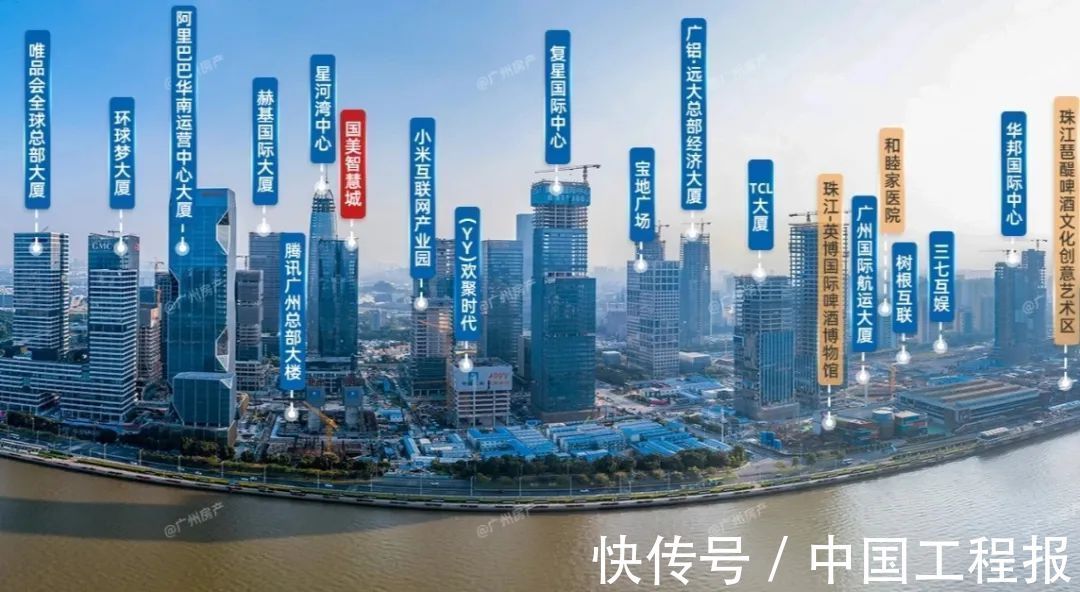 广州|琶洲将成为广州的珠江新城升级版，房子该怎么选？