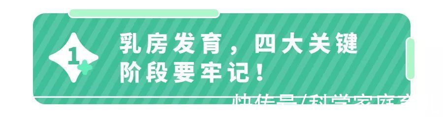 性早熟|1岁女娃来月经、乳房增大，家长得知原因后悔不已