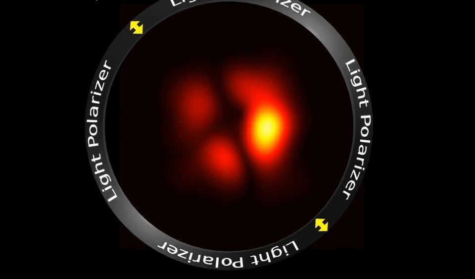 新黑洞照片公布,清晰显示5500光年外黑洞活动情形,极具研究意义