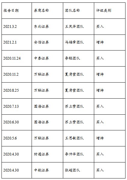 联创光电 高温超导抢占碳中和设备领域制高点公司再获券商买入评级 快资讯