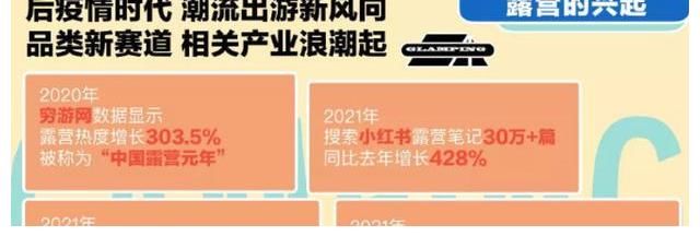 花少|(zhì)五男兩女戶外露營，“窮游”程度堪比《花少》，這檔綜藝真敢做