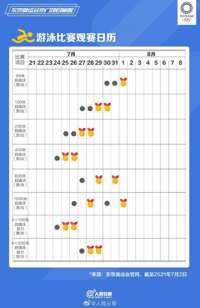 东京奥运|太难了！东京奥运乒乓球比赛：不许手触球台或吹球！