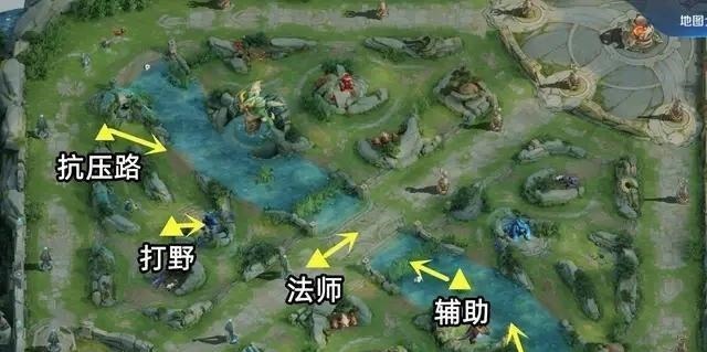 判断|王者荣耀三种技能建立优势，游戏开始时要判断风向是否有利