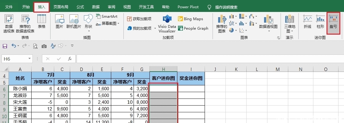 才能|Excel 数据源区域不连续，如何才能成功创建出迷你图？