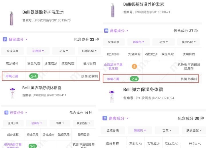 宝藏|孕妇洗护用品切记乱花钱!吹爆被“埋没角落”的宝藏洗护实力担当