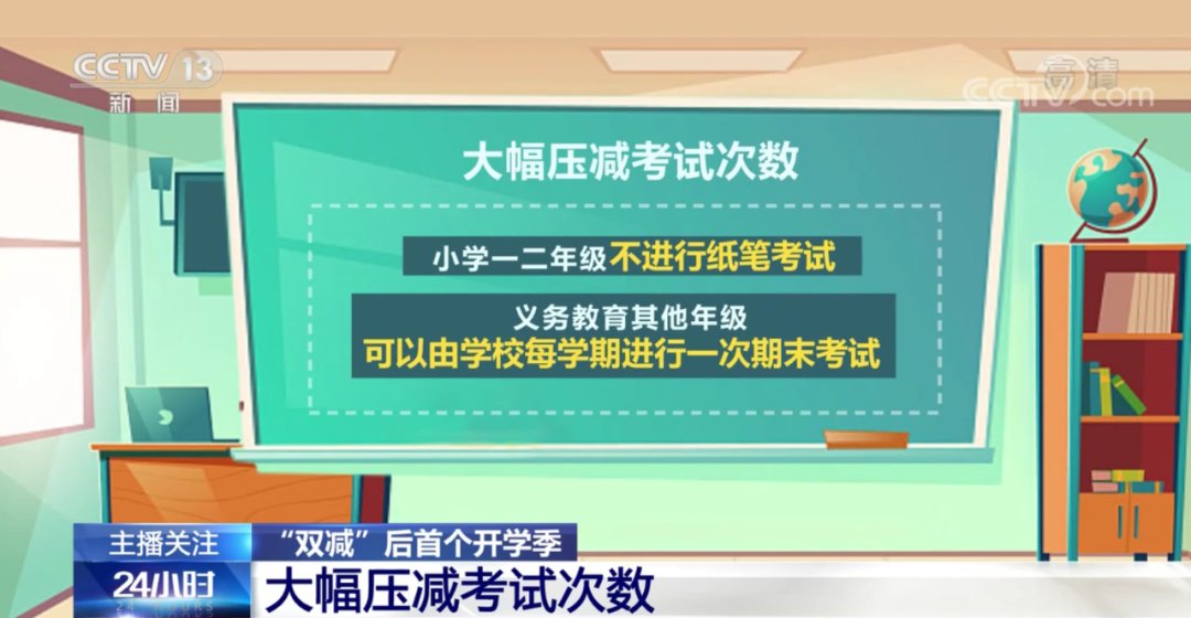 教育部办公厅|“双减”政策落地后，中小学生的这个新学期有啥不一样？