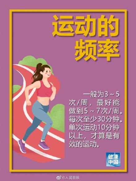 骑自行车|你的日常运动都做对了吗