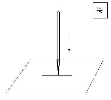 点画|中国书法用笔“六法”论析——“行”“转”“折”“提”“按”“捻”