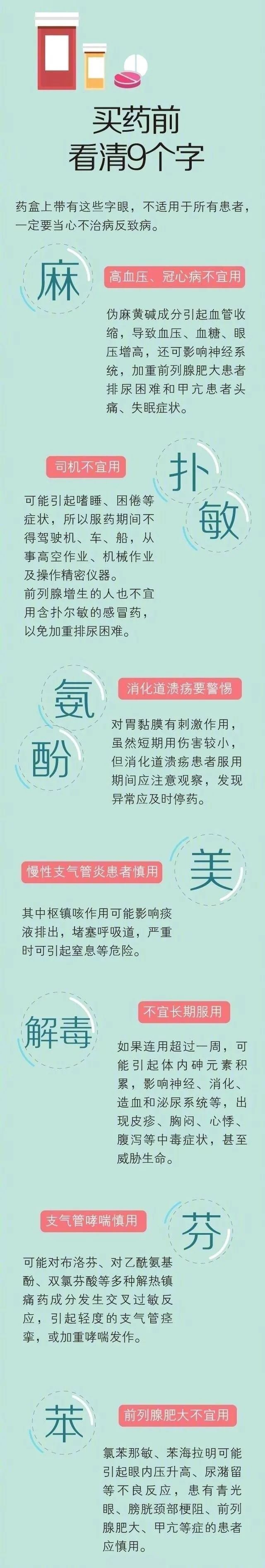 科普|【健康科普】感冒时怎么选对药 ？一张表教你对“症”